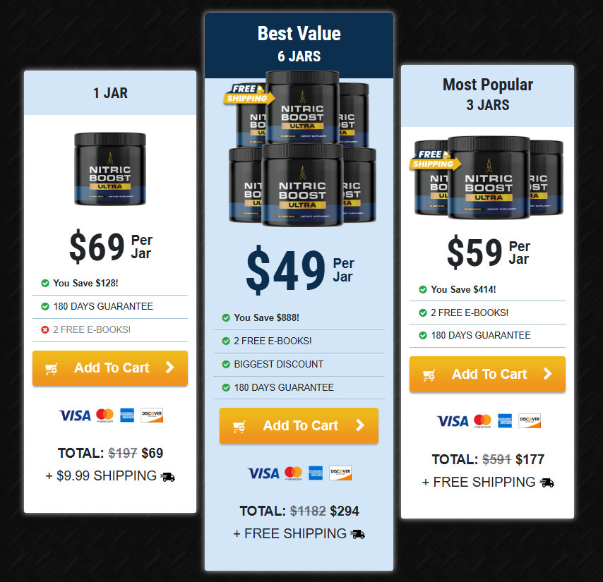 Nitric Boost Ultra Pricing
