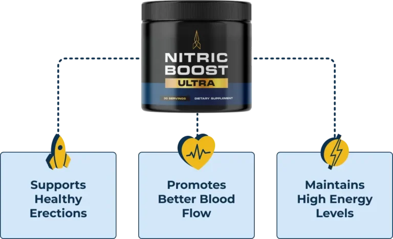 nitric boost about
